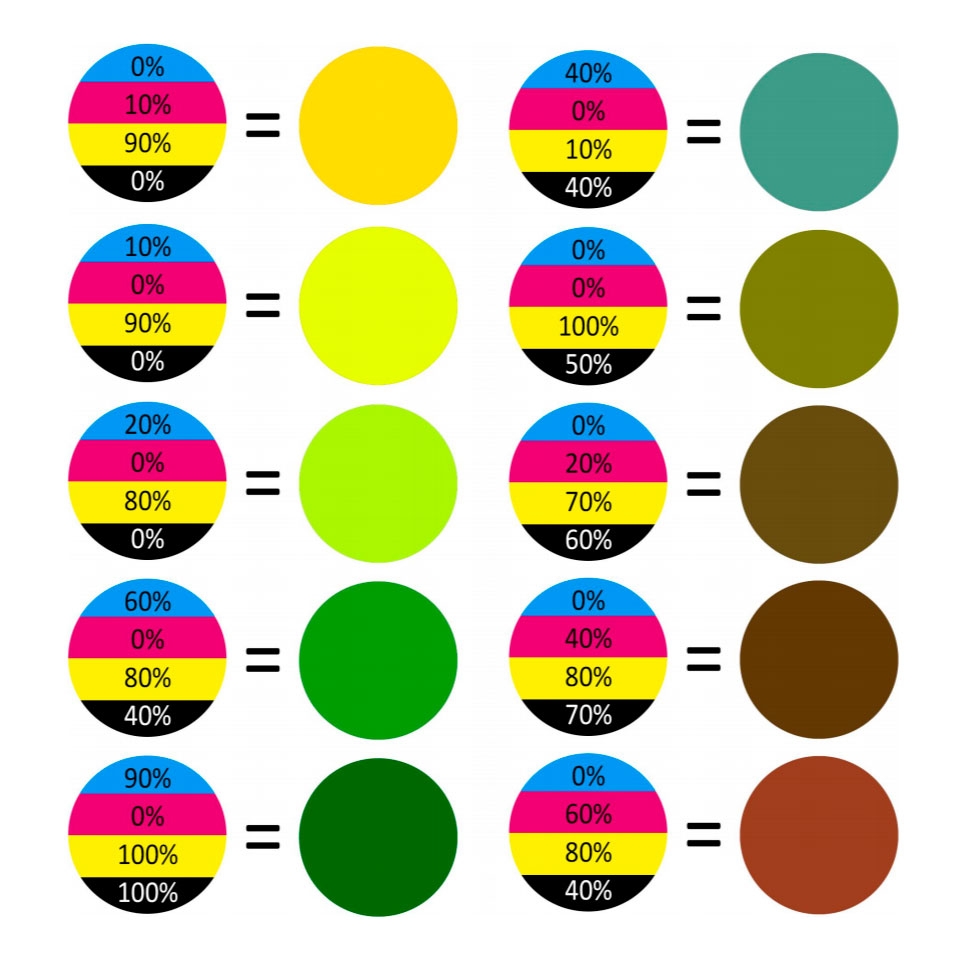 Набор пигментов Pigment Set