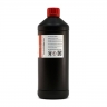 Castable Blend
