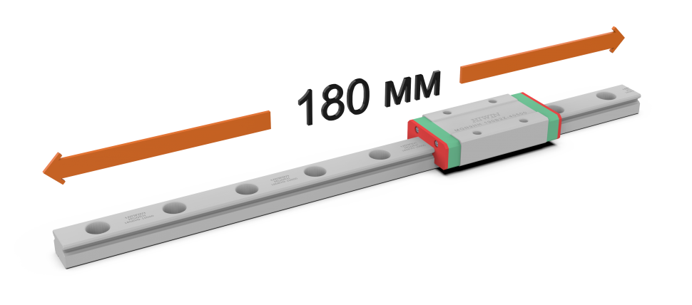 Рельс HIWIN MGNR9RHM 180 мм + блок MGN9HZ0HM