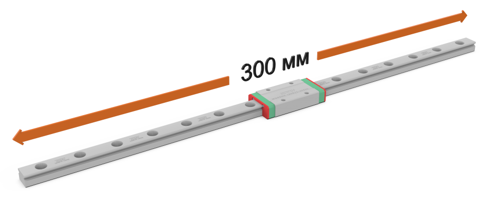 Рельс HIWIN MGNR9RHM 300 мм + блок MGN9HZ0HM